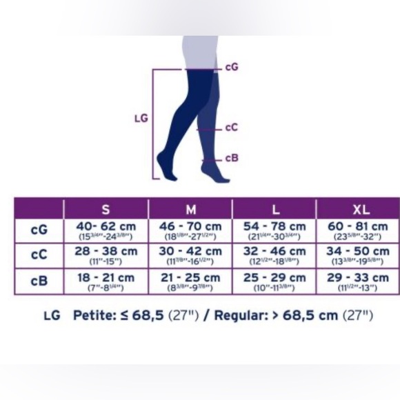 Jobst Compression Thigh High Ultrasheer Stockings w/Lace Silicone Band 20-30mmHg - Picture 8 of 16